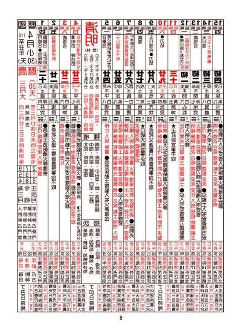 農民曆牽車好日子